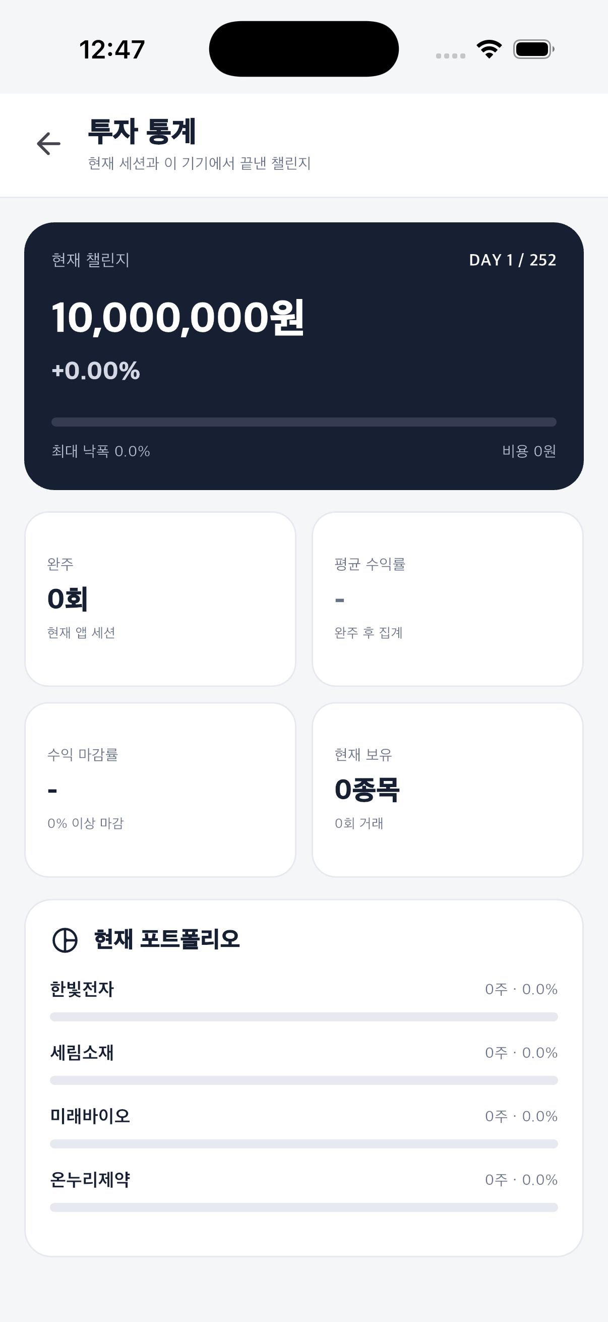252 session statistics screen